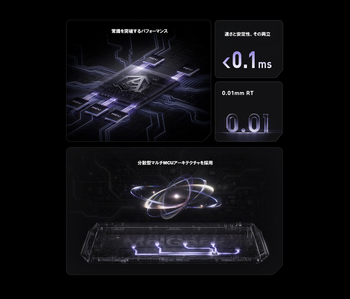 MelGeek Centauri60/80