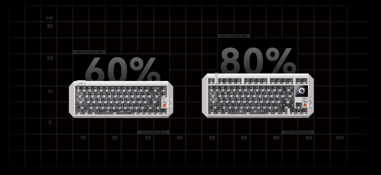 MelGeek Centauri60/80