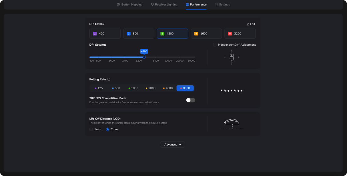 MelGeek HORUS Gaming Mouse