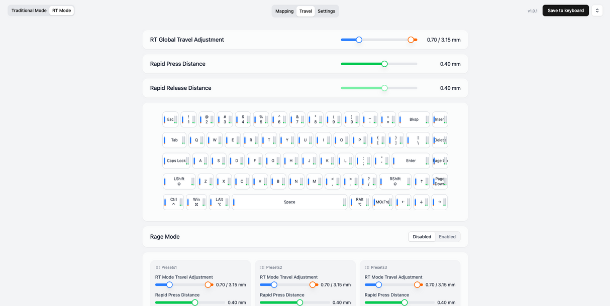 Moeetech GLITTER65 HE pro