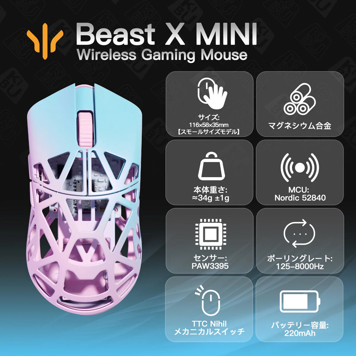 WL MOUSE BEASTX Mini