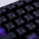 AVIKEYS CTHULHU Yog-Sothoth Keycaps