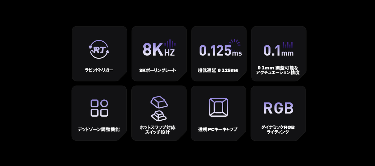 MelGeek Centauri60/80
