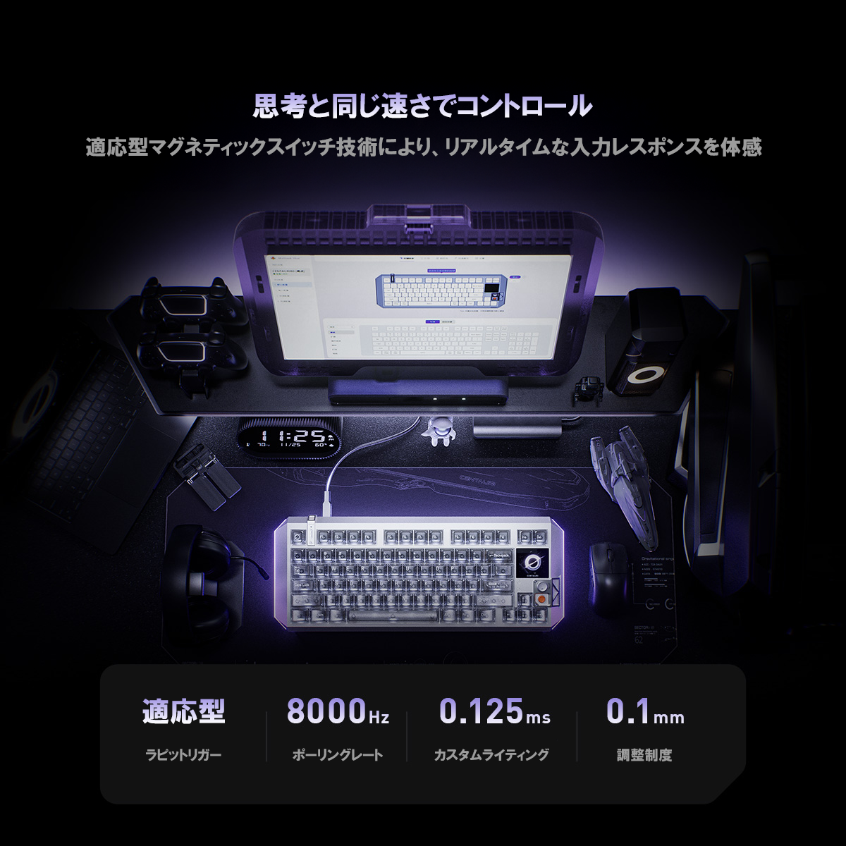 MelGeek Centauri60/80