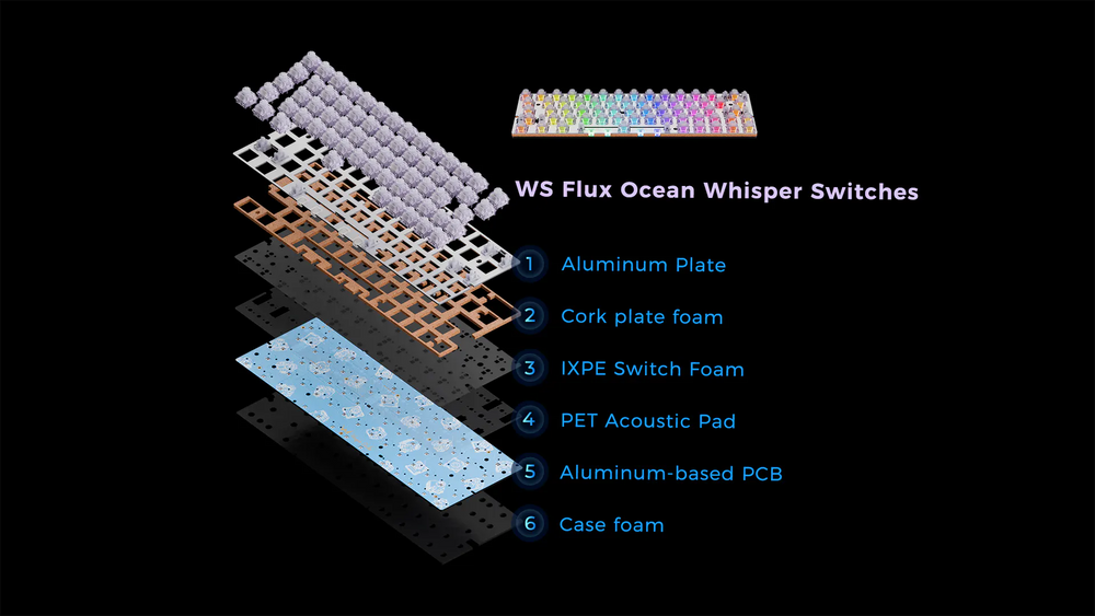 Wuque Studio FLUX60HE PRO – HYPESHOP Wuque Studio FLUX60HE PRO – HYPESHOP