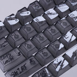 KeyTok XXX Cherry Profile PC Keycaps