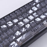 KeyTok XXX Cherry Profile PC Keycaps