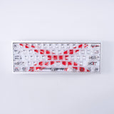 KeyTok XXX Cherry Profile PC Keycaps