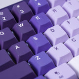 Mint Nova Keycaps PBT Classic Edtion