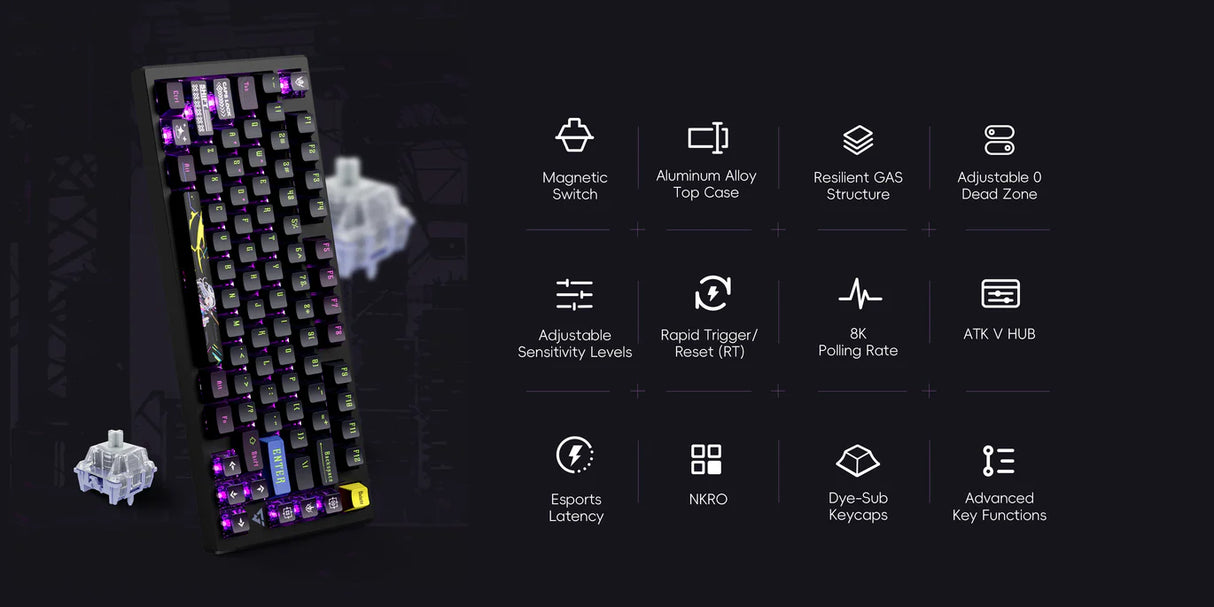 ATK RS7 PRO RGBver.