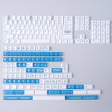XVX Eternity Theme R2 Gun of Eternity Keycaps
