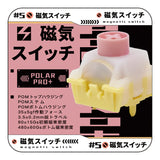 Unionwell Polar Pro＋ Switch【磁気式スイッチ】